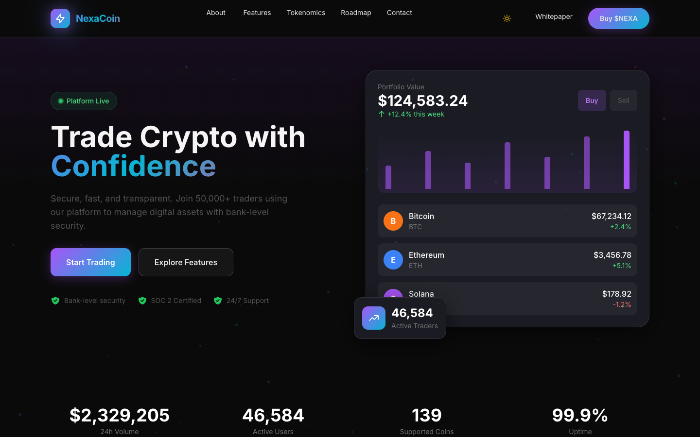 Crypto Template Preview