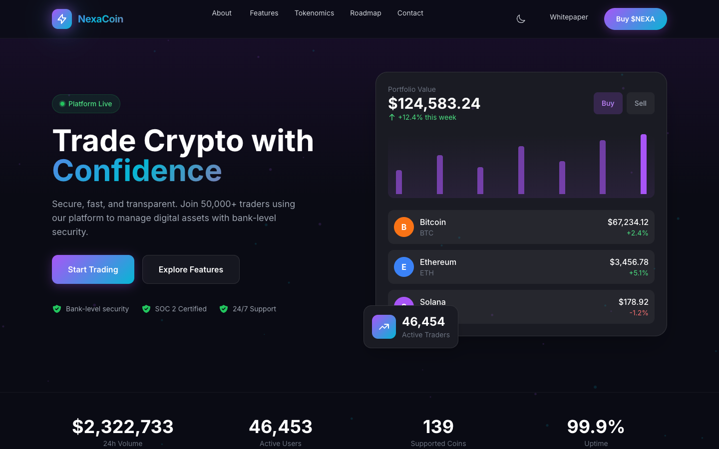Crypto Template Preview