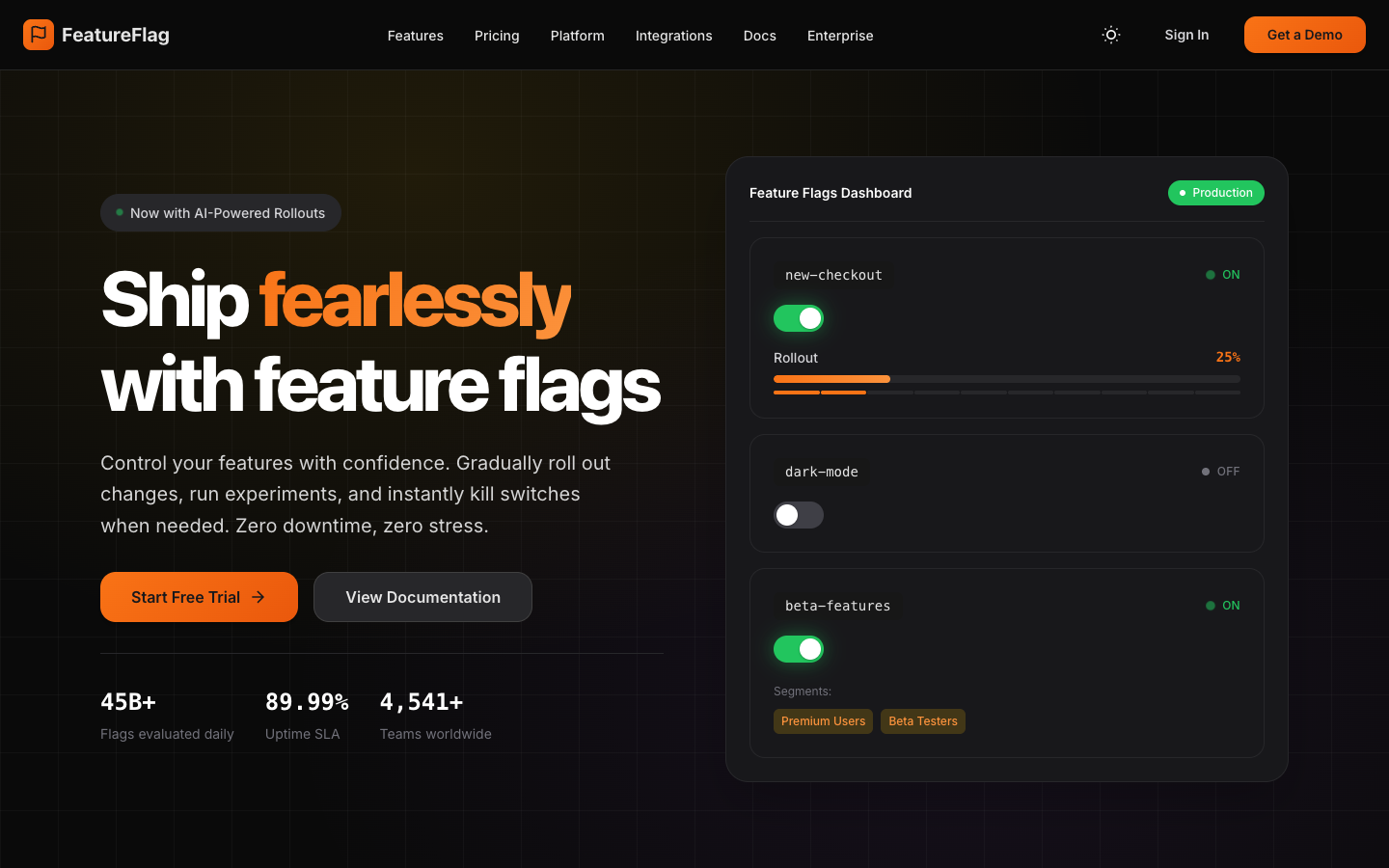 FeatureFlag Template