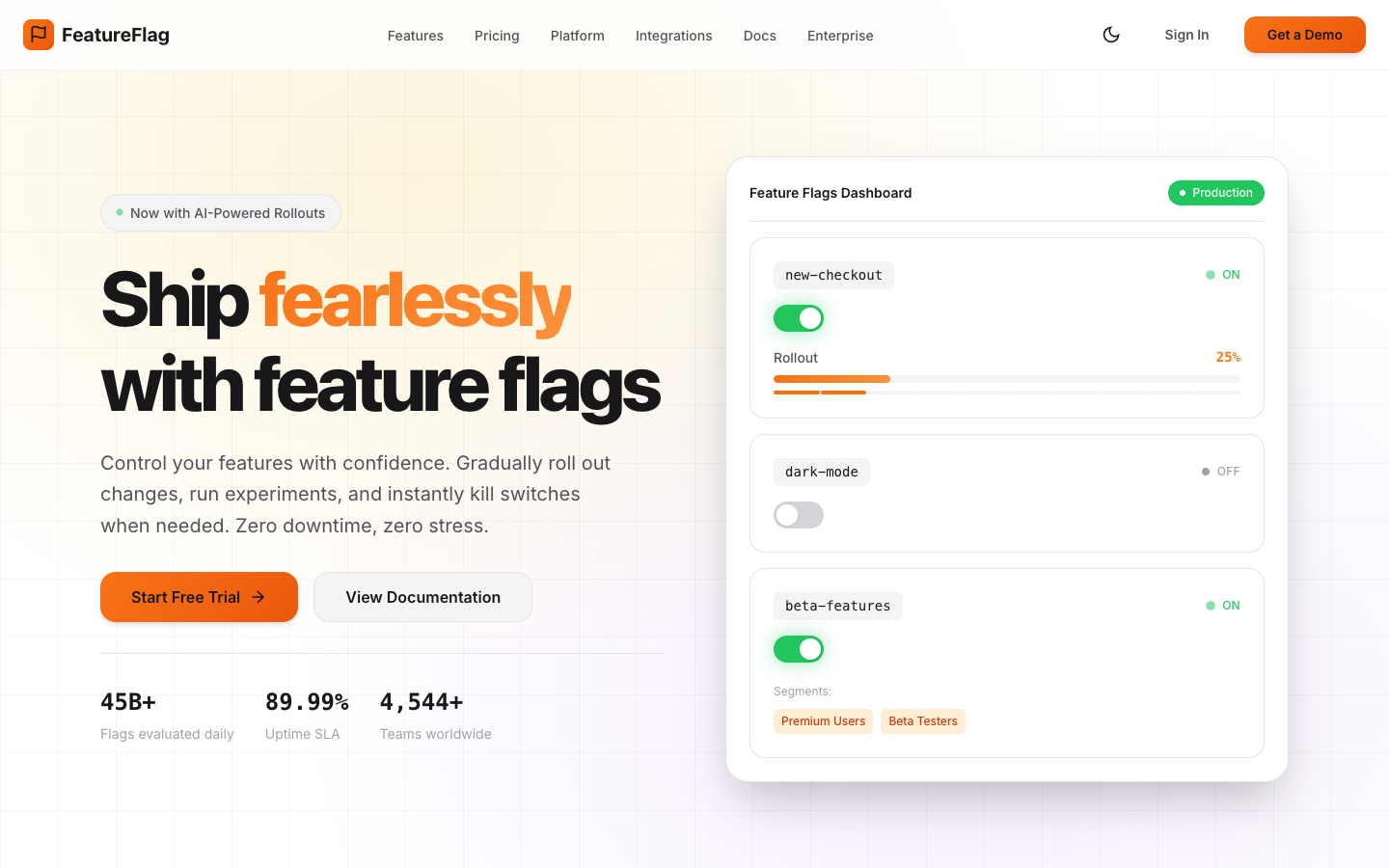 FeatureFlag Template