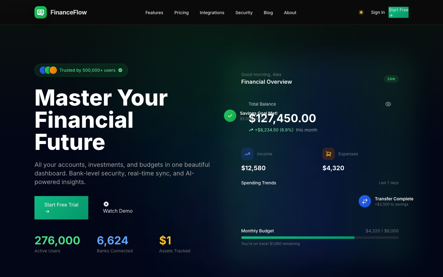 FinanceFlow Template