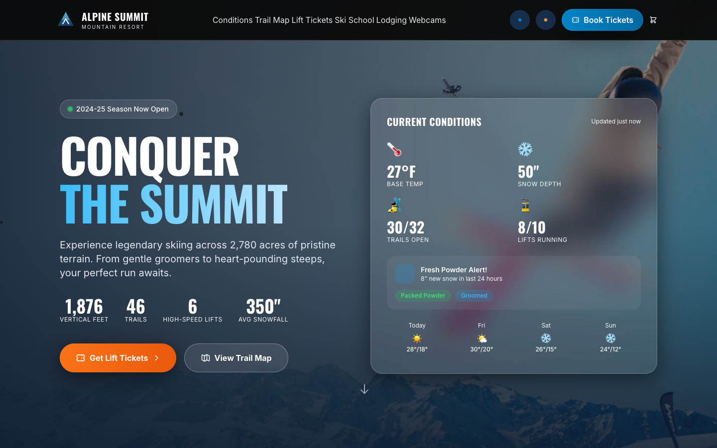 Ski Template Preview