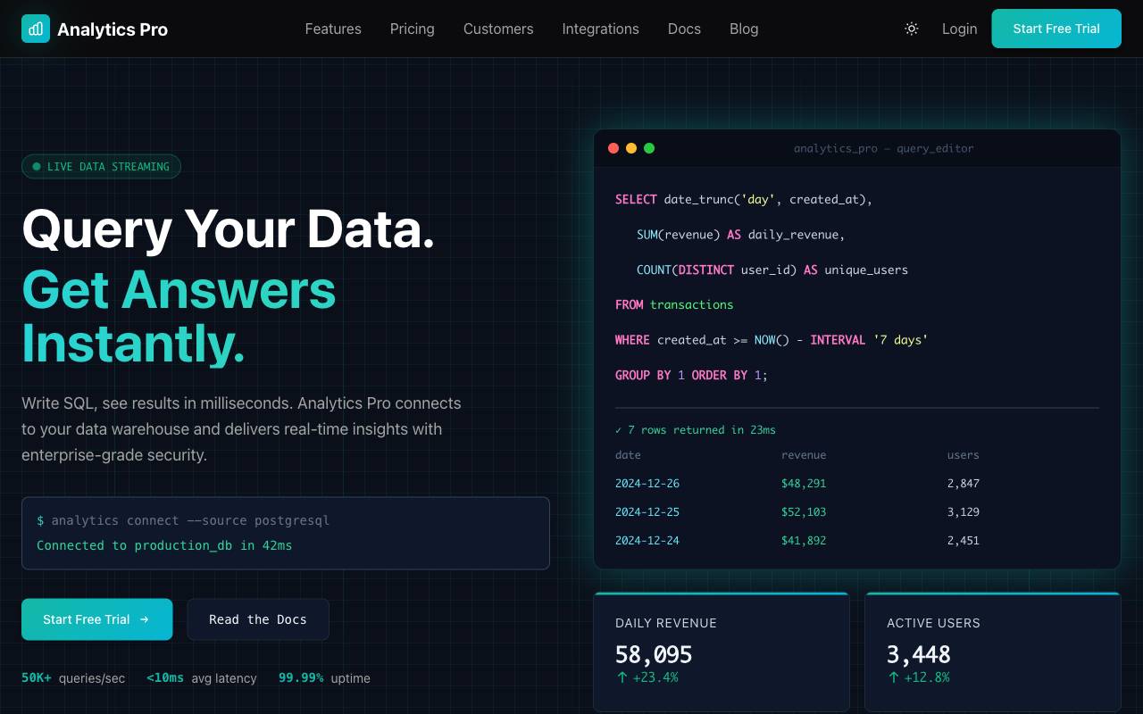 Analytics Template Preview